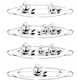 Nortik 3 Sits Incl. 2 Ribben For Scubi 2XL -Planche à Pagaie nortik 3 sits incl 2 ribben for scubi 2xl 0 1