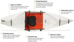 Oru Kayak Lake -Planche à Pagaie oru kayak lake white 2