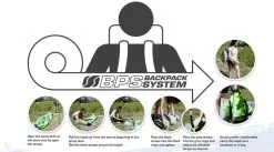 Sevylor Tahiti Plus -Planche à Pagaie sevylor tahiti plus 3